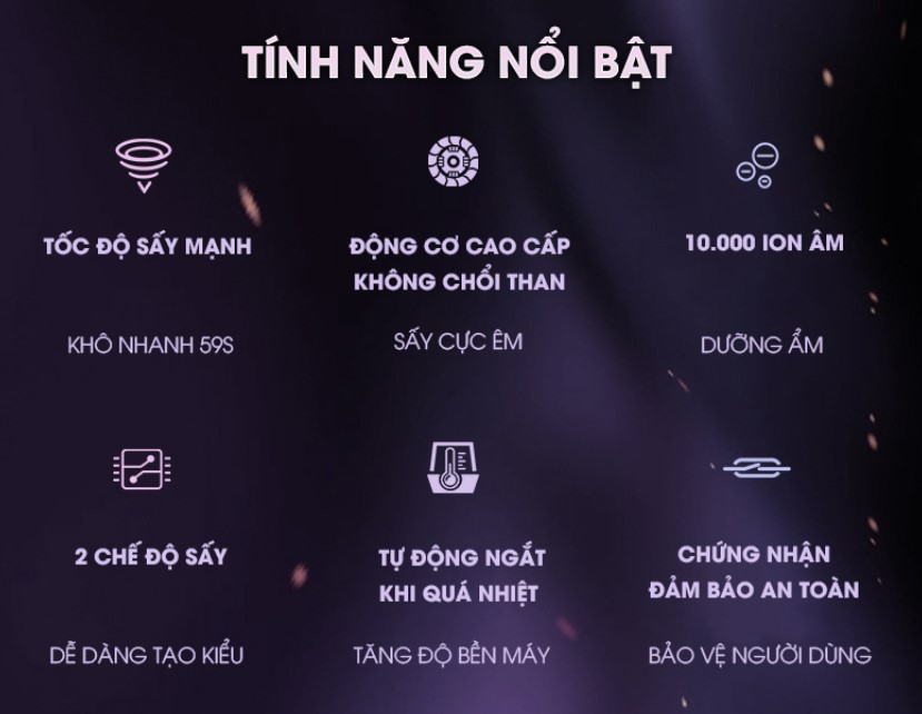 Máy Sấy Tóc Cao Cấp Công Suất Lớn 2300W Chuyên Dụng Cho Hair Salon - Máy Sấy Tóc Bổ Sung Ion Dưỡng Ẩm, Làm Mềm Mượt Tóc - Máy Sấy Tóc Cao Cấp Động Cơ Êm Ái, Ổn Định – Chính Hãng VinBuy