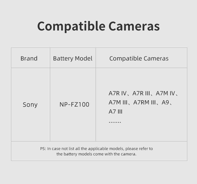 Pin ảo/ giả pin/ Pin Dummy Kingma for Sony NP-FZ100, Hàng nhập khẩu