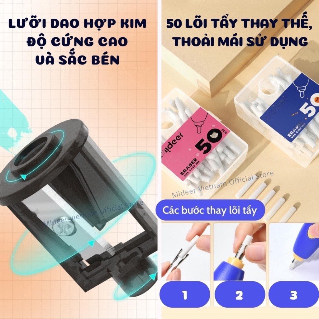 Bộ gọt bút Chì tự động kèm tẩy Cao Cấp Mideer Artist Electric Stationery  dụng cụ học tập cho Bé 3,4,5,6 tuổi