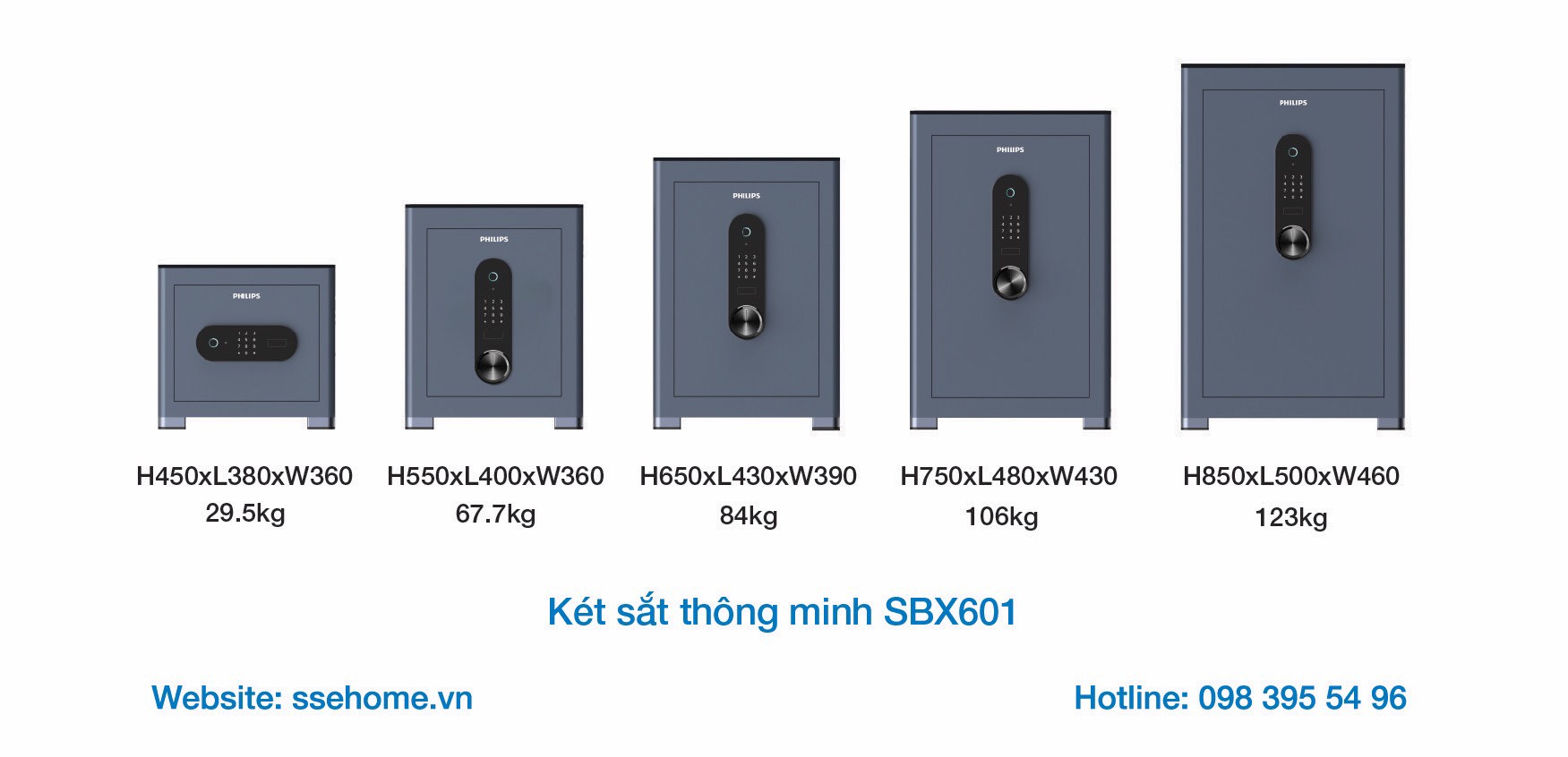 Két điện tử Philips SBX601