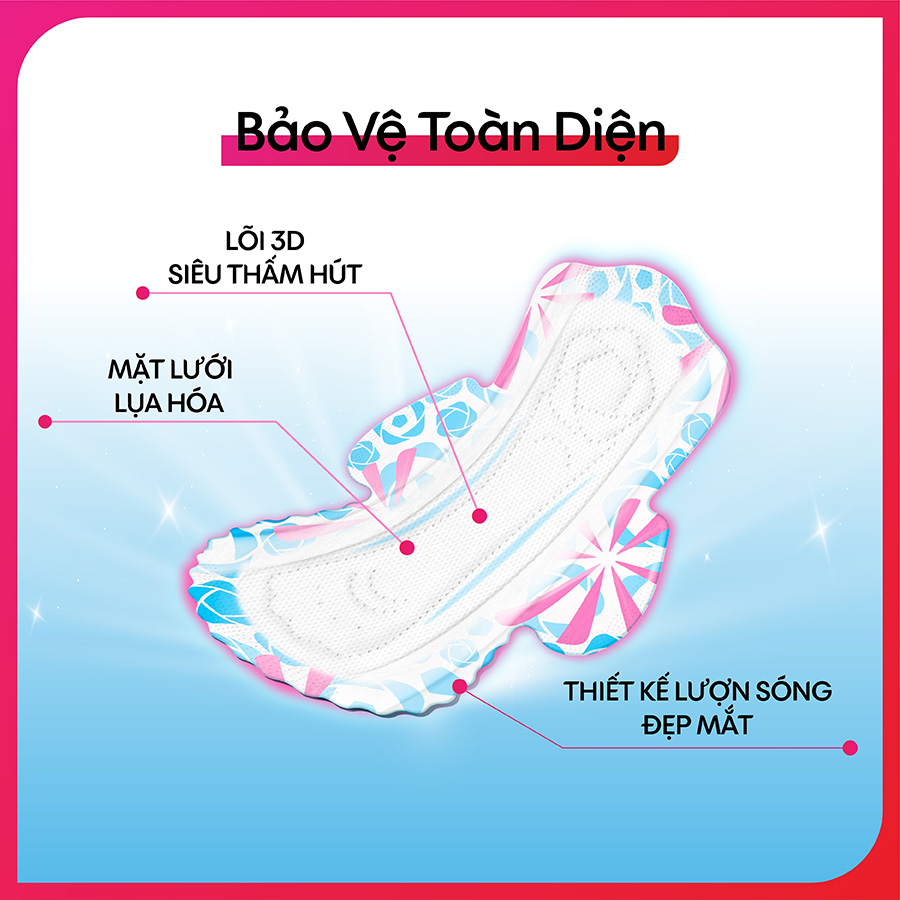 Combo 8 Băng Vệ Sinh Kotex Penta Khô thoáng Siêu Mỏng Cánh 8 miếng + Tặng 2 miếng
