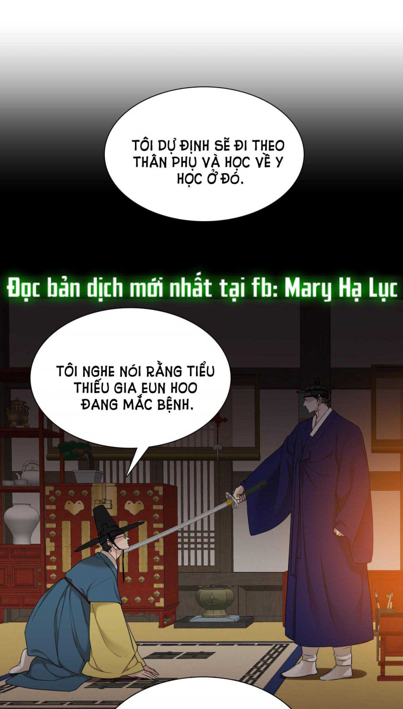 Mắt Phủ Toàn Sương chapter 55.5