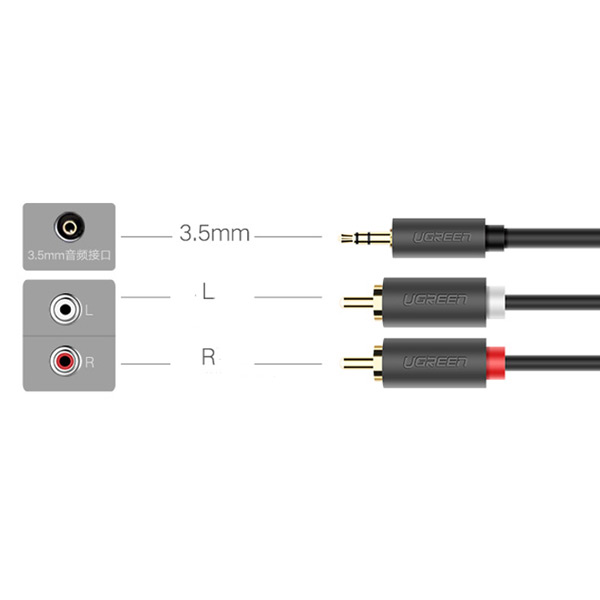 Dây loa 3.5mm ra 2 RCA dài 10m Ugreen 10514 chính hãng