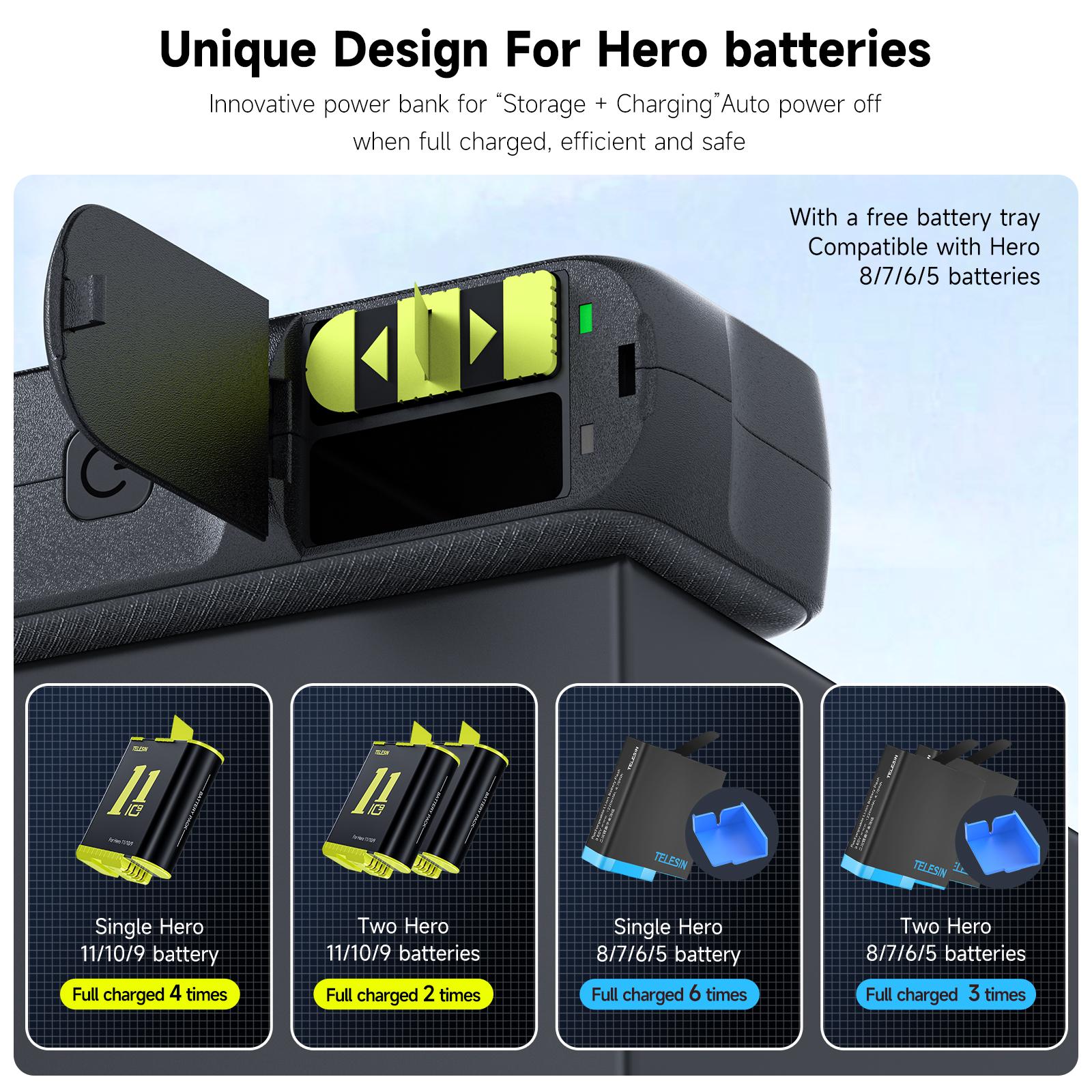Ngân hàng điện mạnh mẽ của Telesin 10000mah cho GoPro11 Hero 11 10 9 cho GoPro 8 7 6 5 Sạc nhanh pin bên ngoài PowerBank