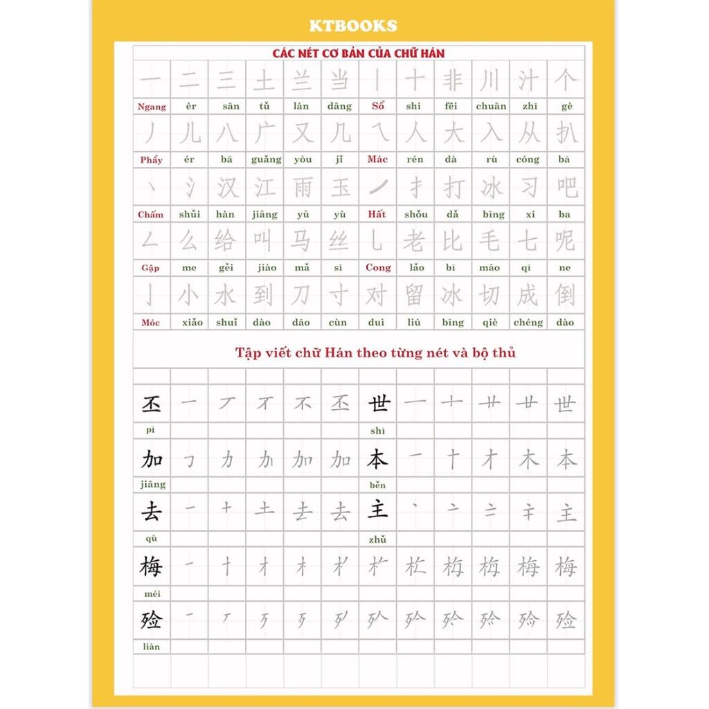 Sách - Combo: Bộ Luyện Viết Chữ Hán Thần Tốc + Giải Nghĩa 6768 Từ Vựng Tiếng Hán