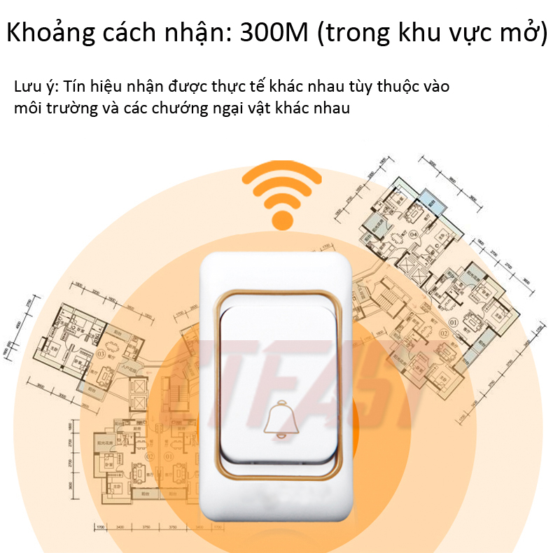 Chuông cửa không dây thông minh CTFAST CAZI - 01, chống nước, khoảng cách sử dụng hiệu quả 300 mét, 36 bài nhạc chuông - hàng chính hãng