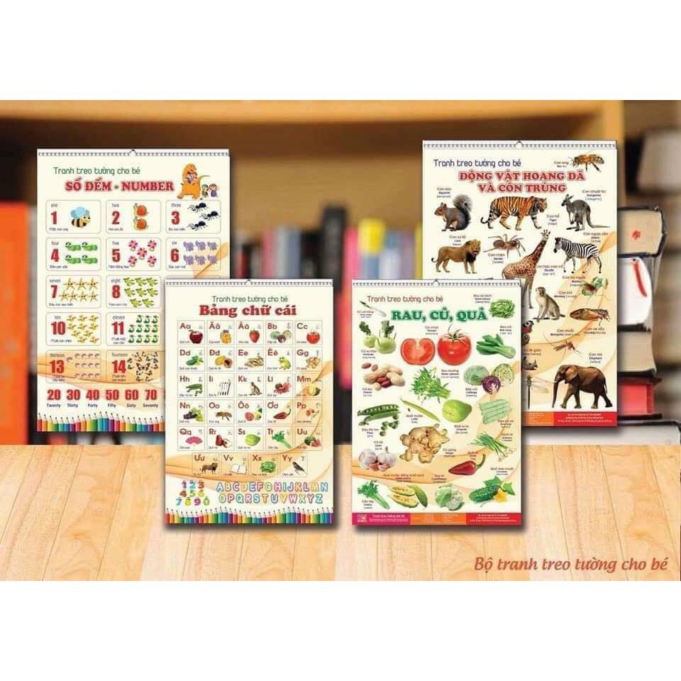 Bộ tranh treo tường về thế giới xung quanh 14 chủ đề cho bé