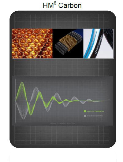 Vợt cầu lông Dunlop - APEX PRO LITE+ G1 HL