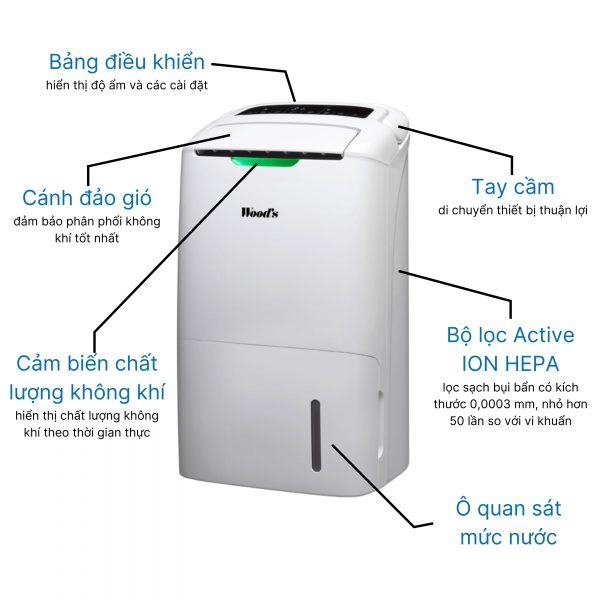Máy Hút Ẩm Kiêm Lọc Không Khí Wood’s AD20 Hàng chính hãng
