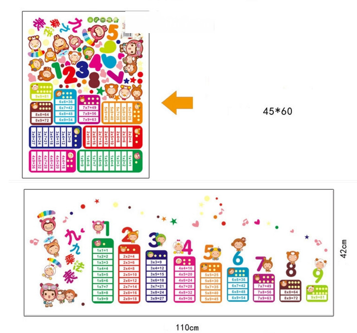 Decal dán tường Bảng cửu chương - HP393