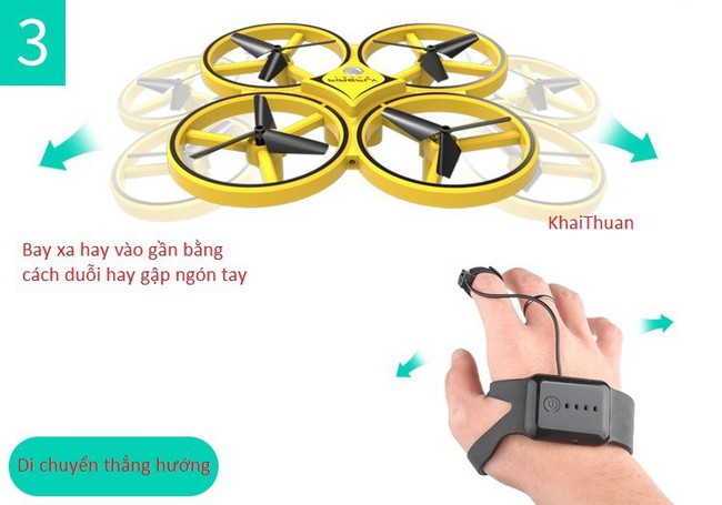 Trực Thăng Điều Khiển Từ Xa Con Đom Đóm UAV Firefly Drone 9
