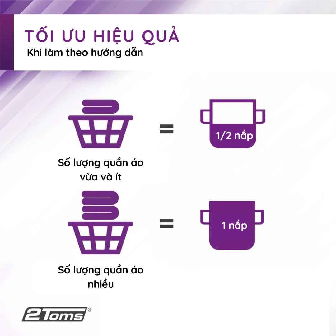 Nước giặt khử mùi hôi và vết bẩn cho quần áo và dụng cụ thể thao 2Toms StinkFree Sports Detergent