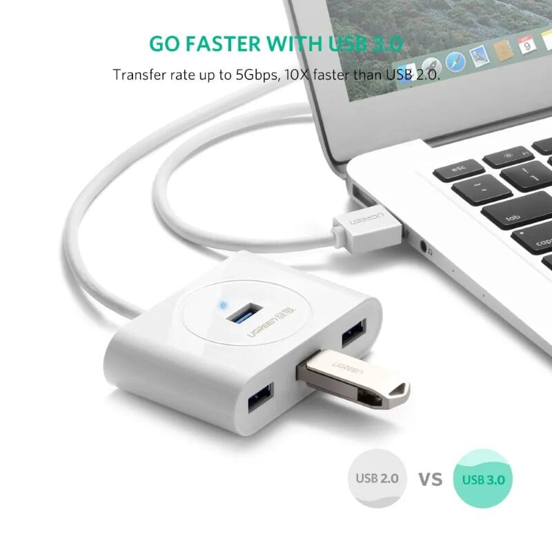 Ugreen UG20284CR113TK 30CM màu Trắng Bộ chia HUB USB 3.0 sang 4 USB 3.0 hỗ trợ OTG - HÀNG CHÍNH HÃNG