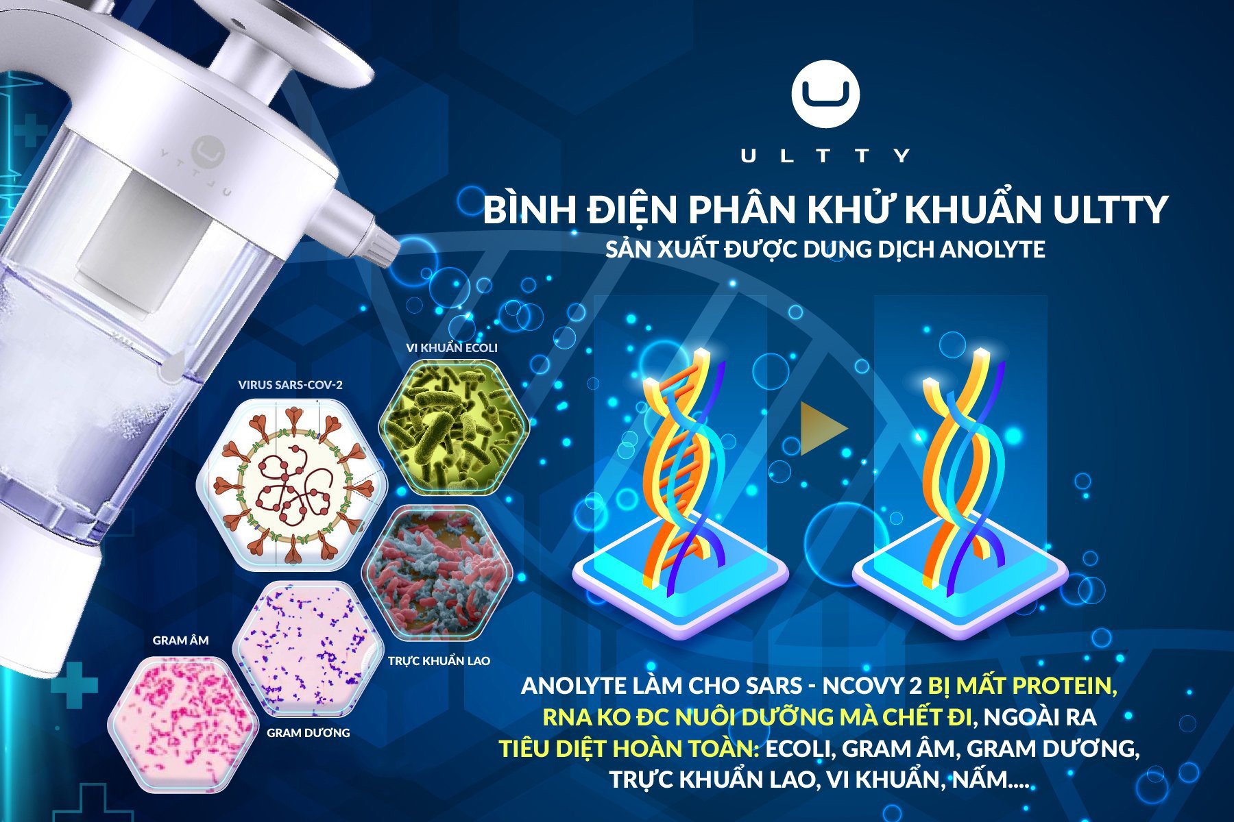 Bình điện phân diệt khuẩn Ultty – Sản xuất Anolyte - Hàng chính hãng