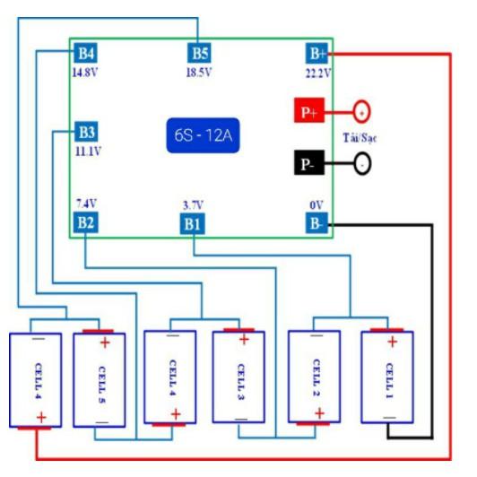 Mạch 6S 24V 12A, sạc và bảo vệ pin Li-ion 3.7V, 6 cell nối tiếp