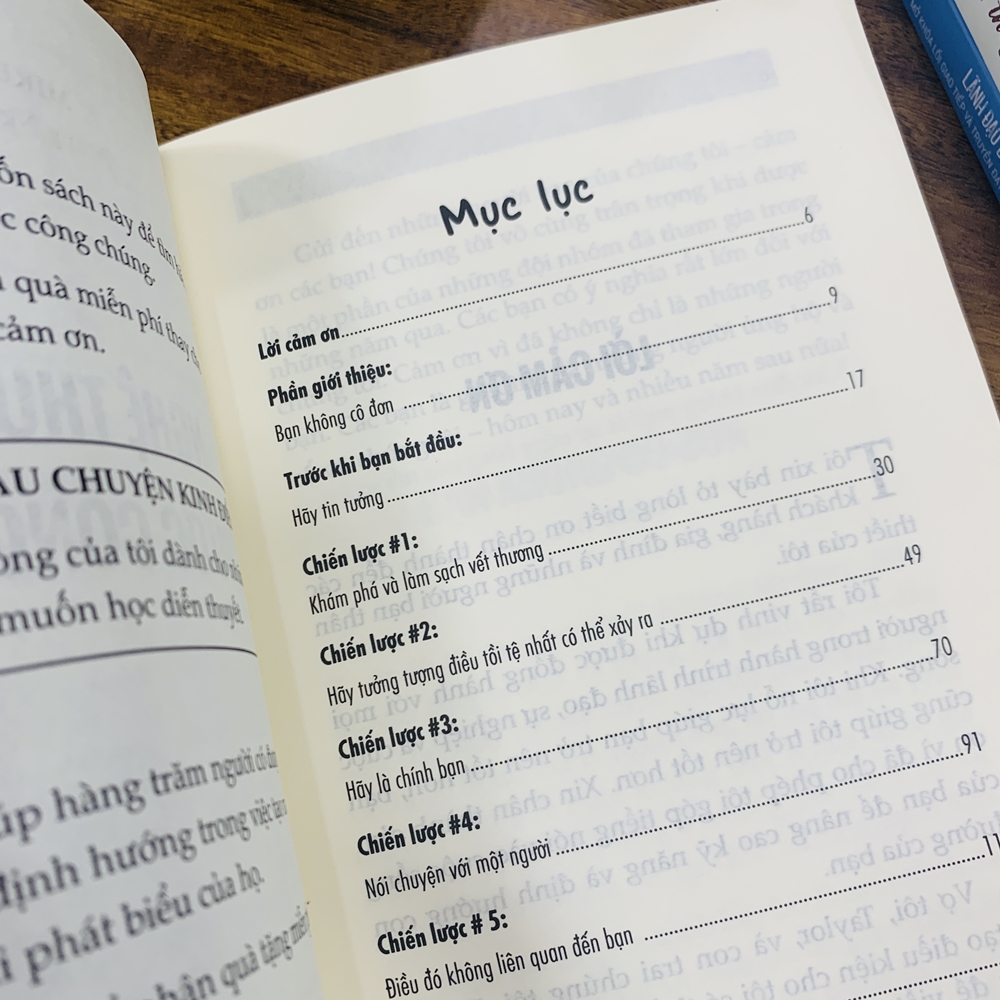 Nghệ Thuật Nói Trước Công Chúng