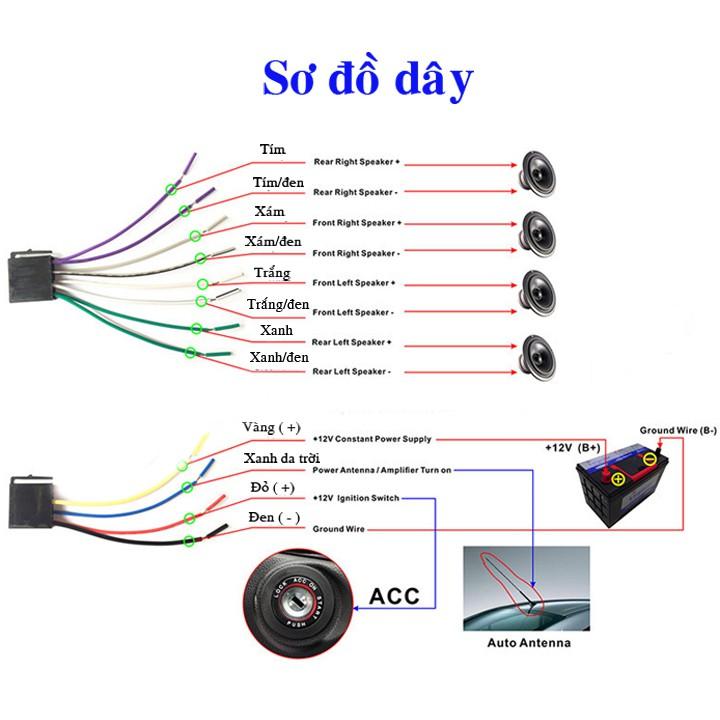 Máy nghe nhạc 24V kiêm Đài FM cho xe tải 530- AI
