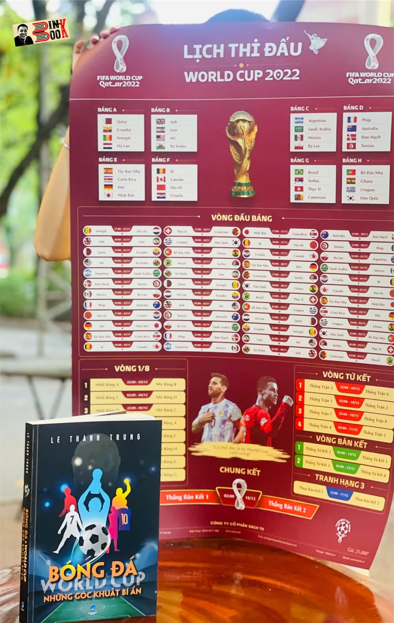 BÓNG ĐÁ – WORLD CUP – NHỮNG GÓC KHUẤT – Lê Thành Trung – Nxb Dân Trí – bìa mềm