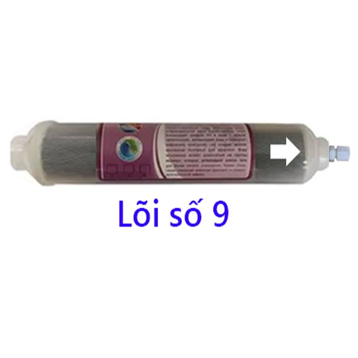 Bộ lõi lọc nước từ 1-9 dùng cho máy lọc nước Nano Geyser TK9