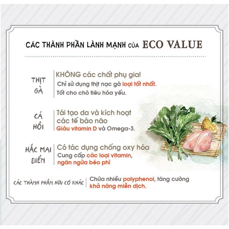 Thức Ăn Chó Chó Đa Đạm Natural Core S1 - 1kg