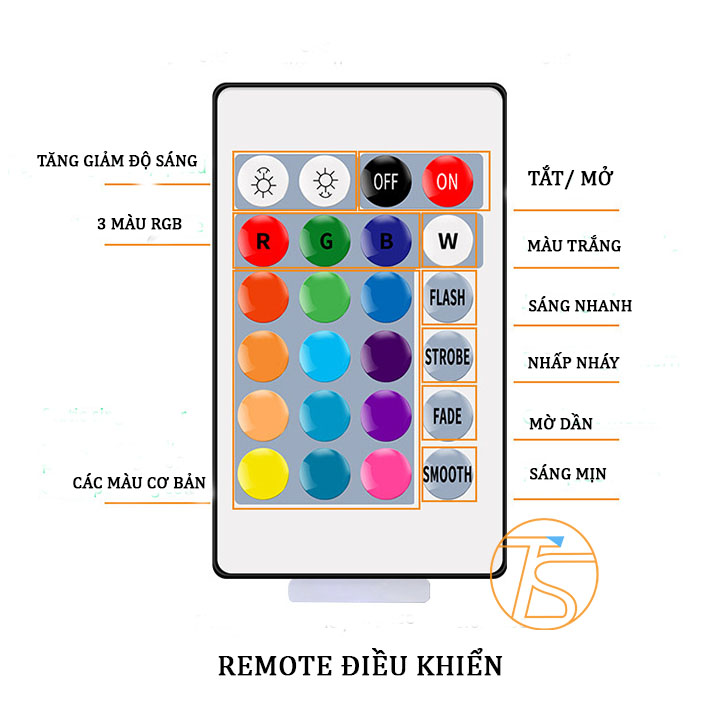 Dây đèn led đổi màu từ 1 đến 5m nguồn 5V usb có điều khiển bằng remote và app điện thoại trang trí decor, sống ảo titkok