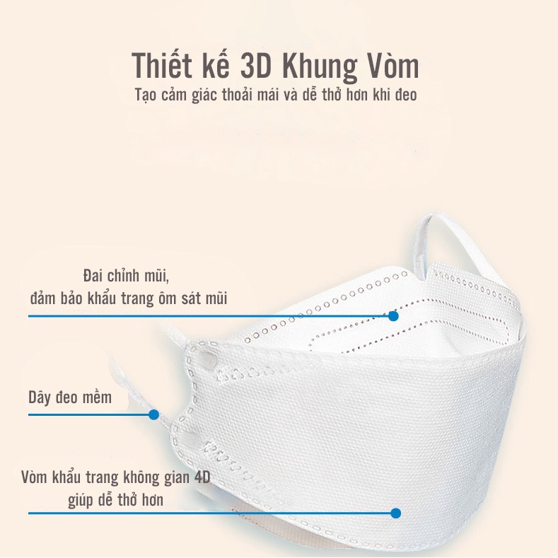 Khẩu Trang 3D , Khẩu Trang 4D KF94 Họa Tiết Thời Trang, Khung Vòm 4D Chống Trôi Son, Dùng Một Lần