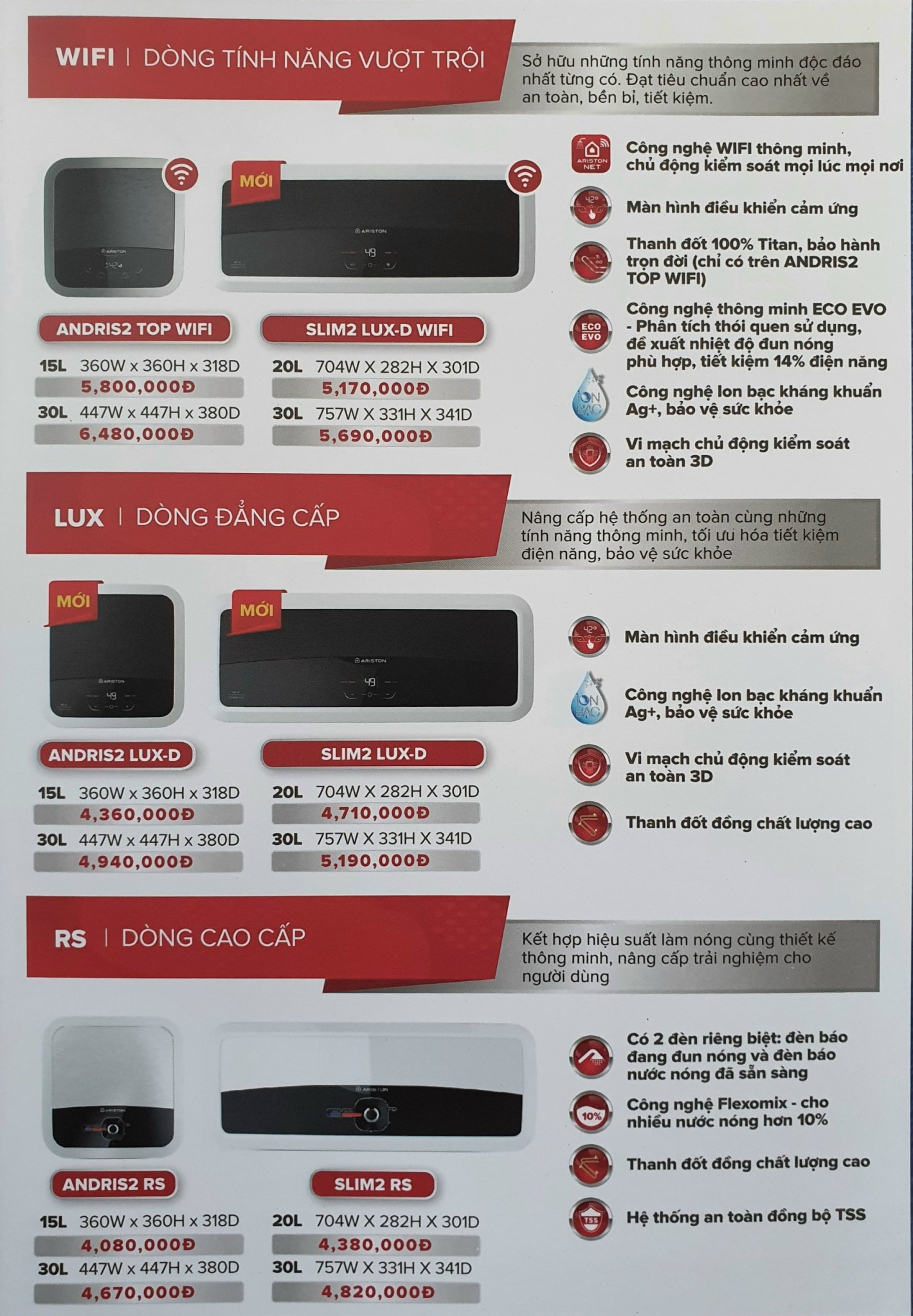 Máy Nước Nóng Ariston AN2 30 TOP WIFI 2.5 FE (2500W)