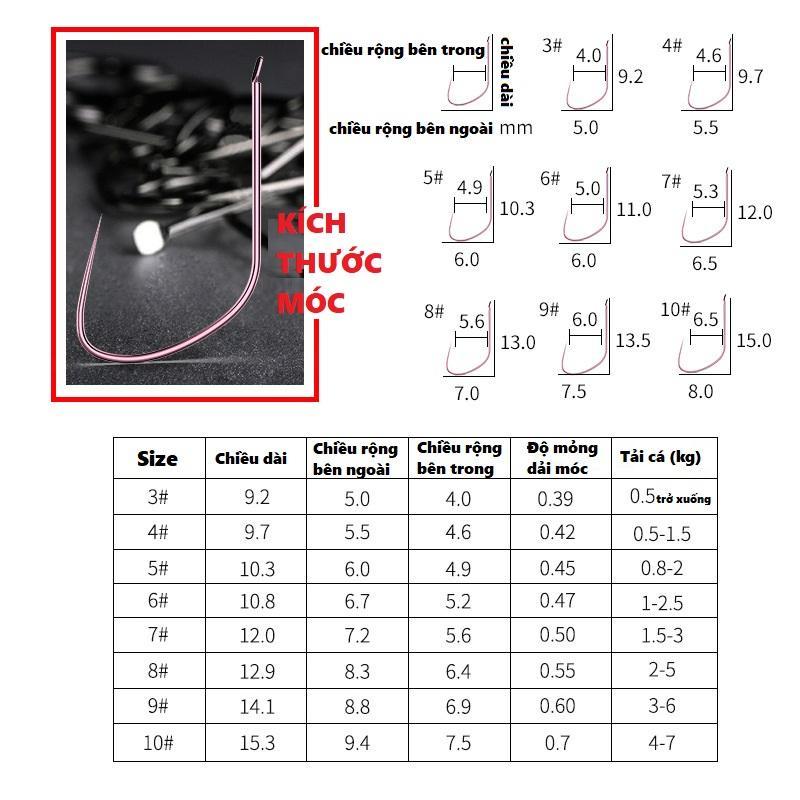 Lưỡi Câu Cá Răng Sói Thể Thao Siêu Bén-Mảnh-Nhẹ  LCC08