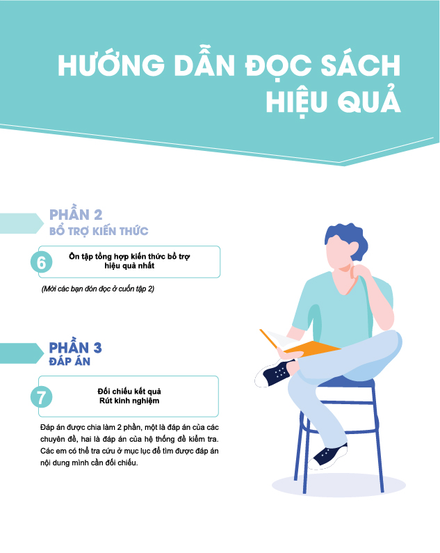 Đột phá 8+ môn Hóa học tập 1(phiên bản 2020)