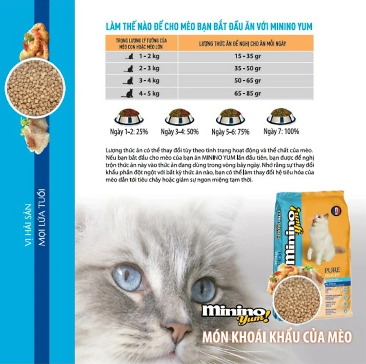 Thức ăn mèo Minino Yum cho mọi lứa tuổi vị hải sản gói 1.5kg
