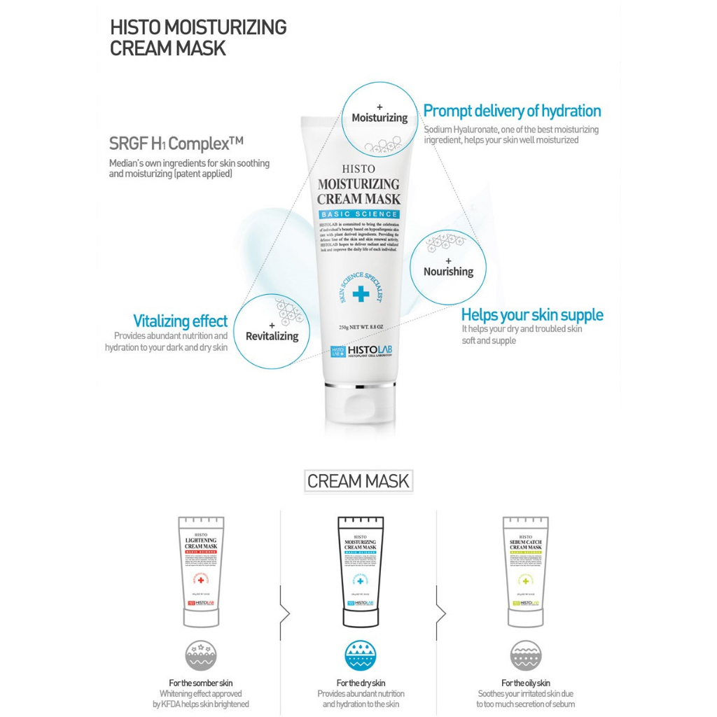 MẶT NẠ KEM DƯỠNG ẨM MOISTURIZING CREAM MASK