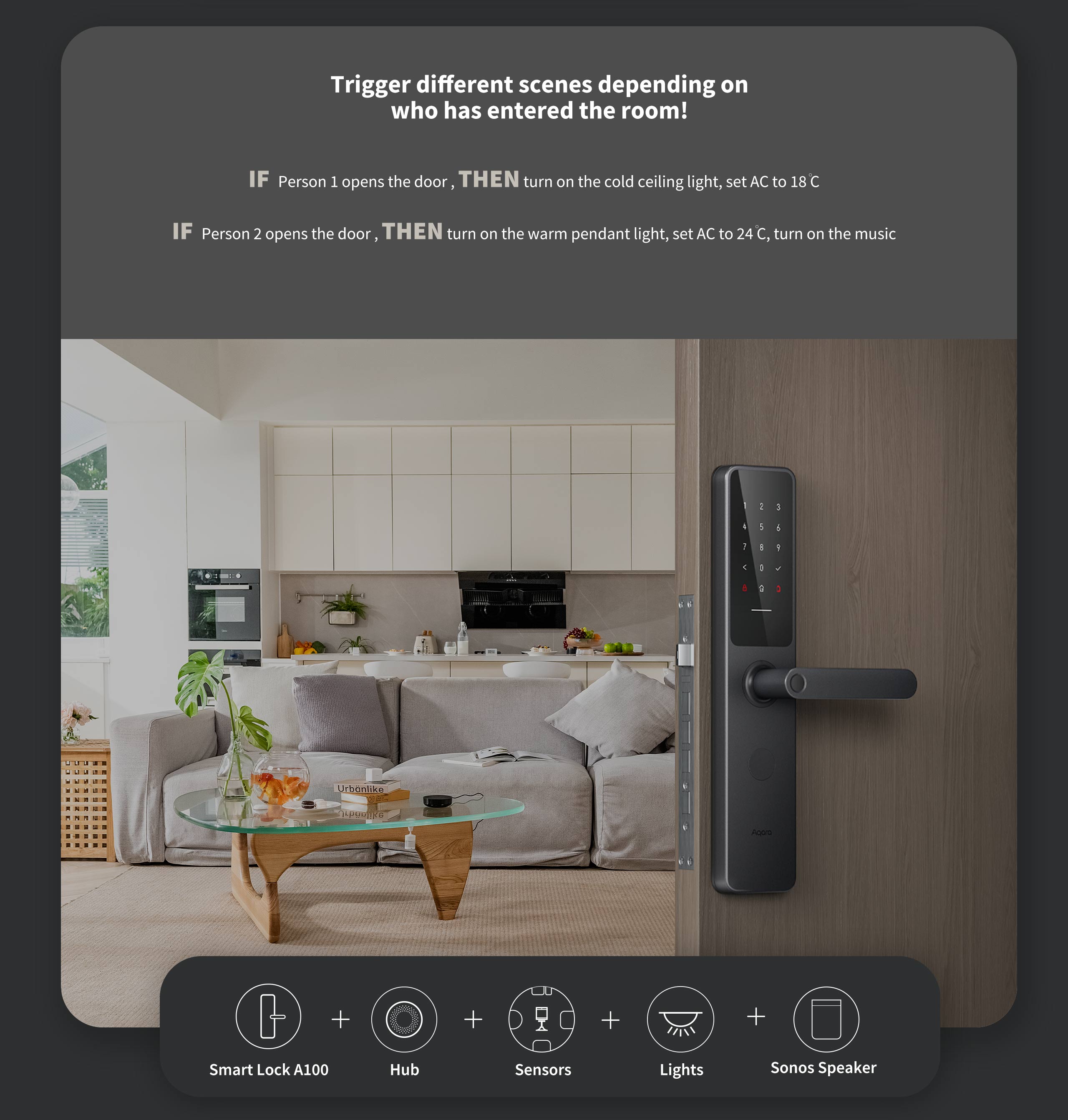 Khoá vân tay Aqara A100 Smart Lock Global Version - Hỗ trợ mở cửa bằng HomeKey, Tích hợp 7 cách mở, Lõi bảo mật Class C, phiên bản Quốc Tế, Hàng Chính Hãng