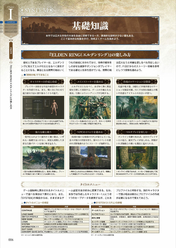 Elden Ring Official Complete Guide