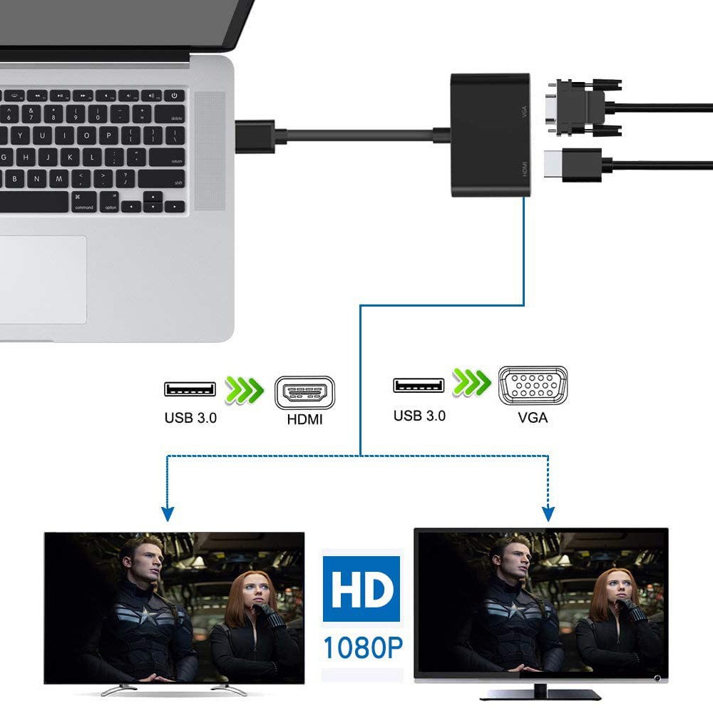 Hub Chuyển Đổi USB Sang HDMI/VGA/Audio SeaSy, 1 Cổng HDMI, 1 Cổng VGA, 1 Cổng Audio 3.5 mm, Tương Thích Với Windows Và Mac OS, Dùng Cho Laptop/Máy Tính/Máy Chiếu/Tivi - Hàng Chính Hãng