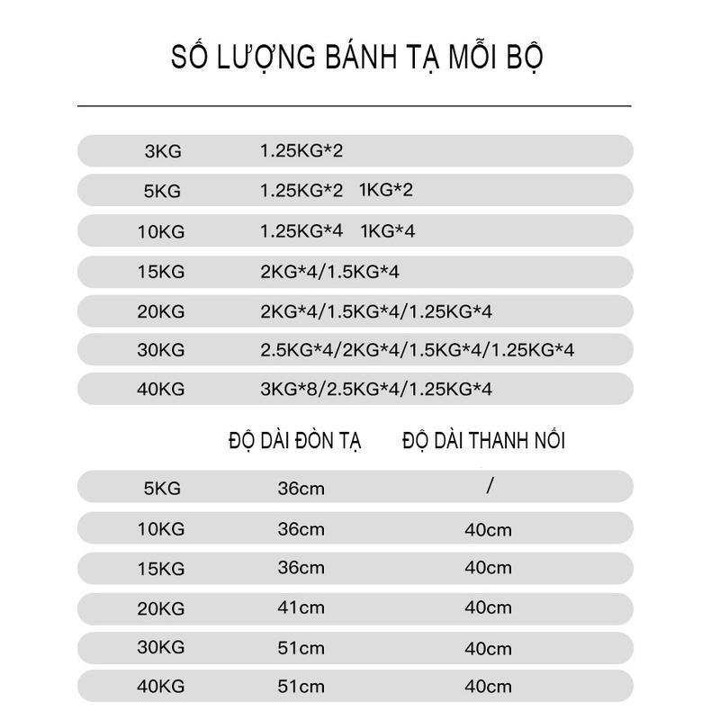 bộ Tạ tay 20KG 2 in 1 kết hợp tạ đẩy(tạ đòn), tạ nam nữ tập gym thon tay,dụng cụ tập gym đa năng