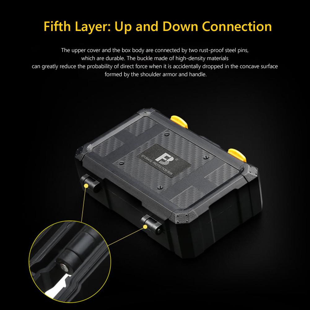 Pin Trình quản lý bộ chuyển đổi ngân hàng điện