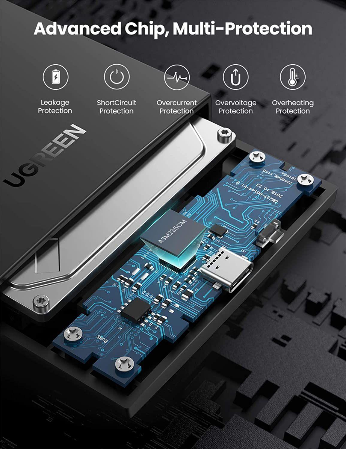 Ugreen UG80556CM237TK USB 3.0 hộp đựng ổ cứng 2.5Inch - HÀNG CHÍNH HÃNG