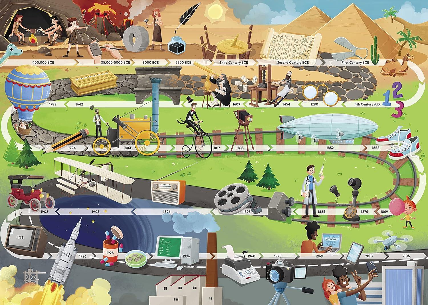 Sách ngoại văn: What How Why Inventions