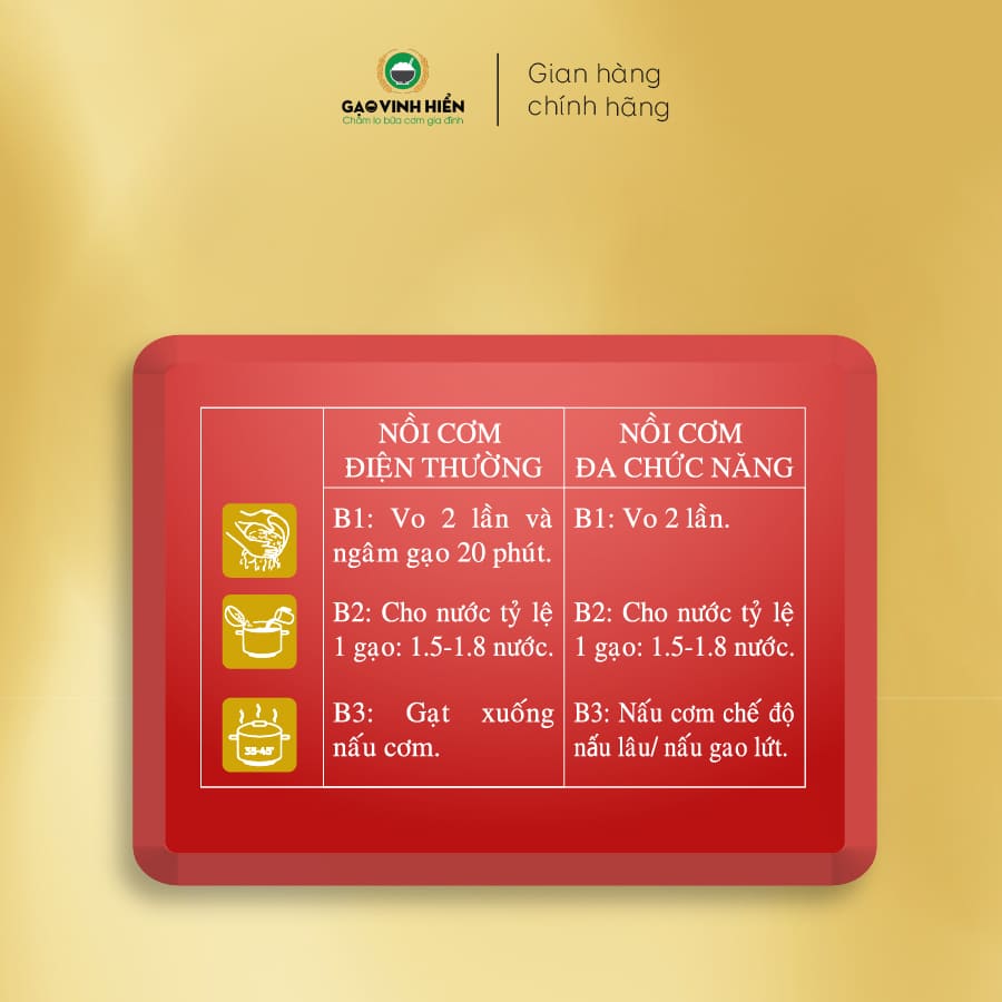 Gạo Lứt Đỏ Vinh Hiển - Gạo Lứt Đỏ Đóng Túi 1Kg Đạt Chuẩn Chất Lượng HACCP - Ngọt Cơm, Dinh Dưỡng