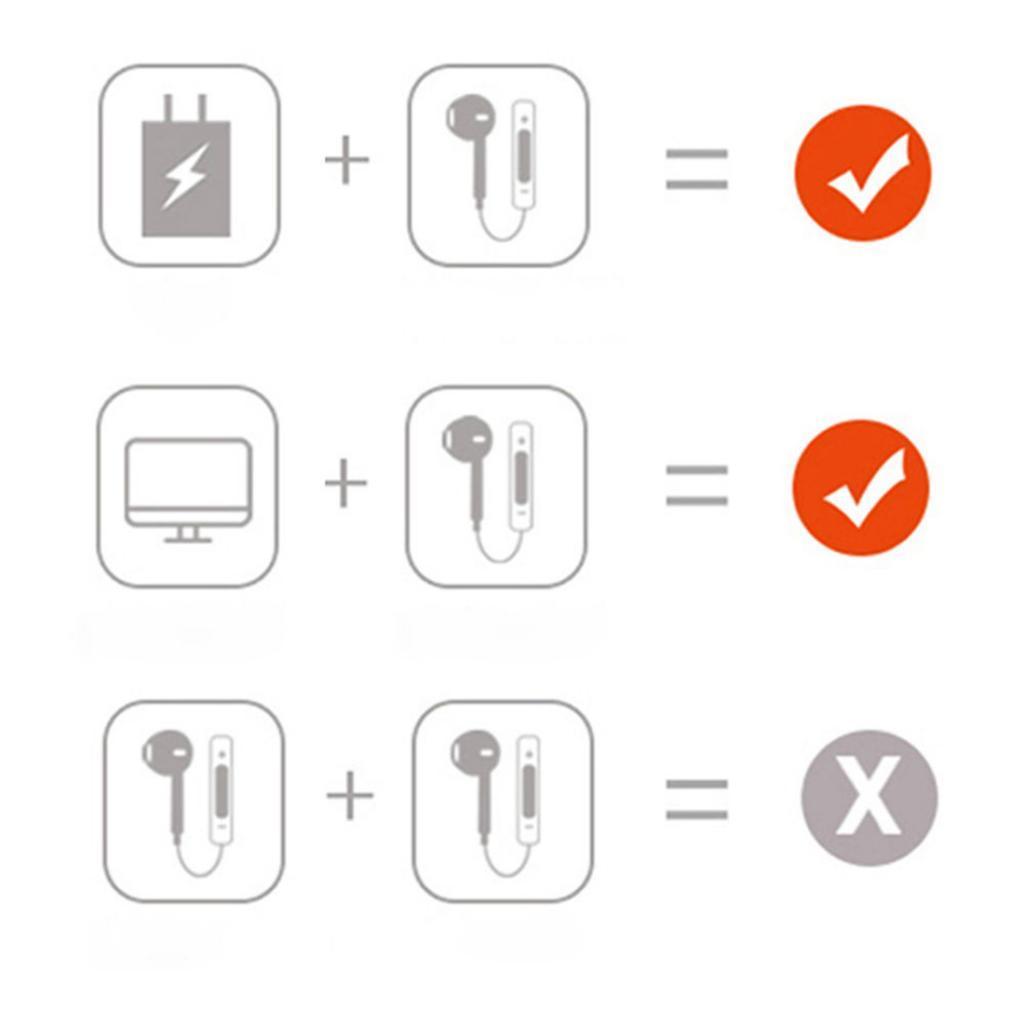 2Pieces Splitter Adapter Headphone Audio & Charger Cable for 7 8 Plus