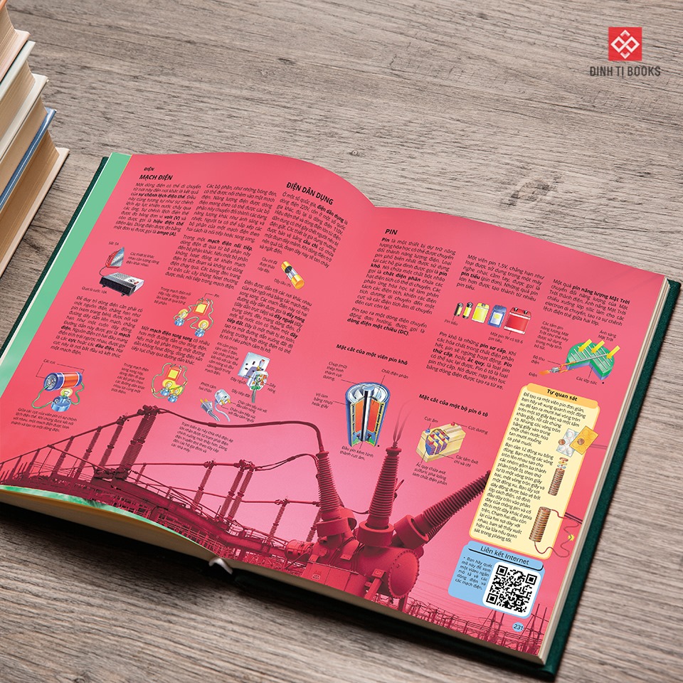 Science Encyclopedia – Bách Khoa Thư Về Khoa Học
