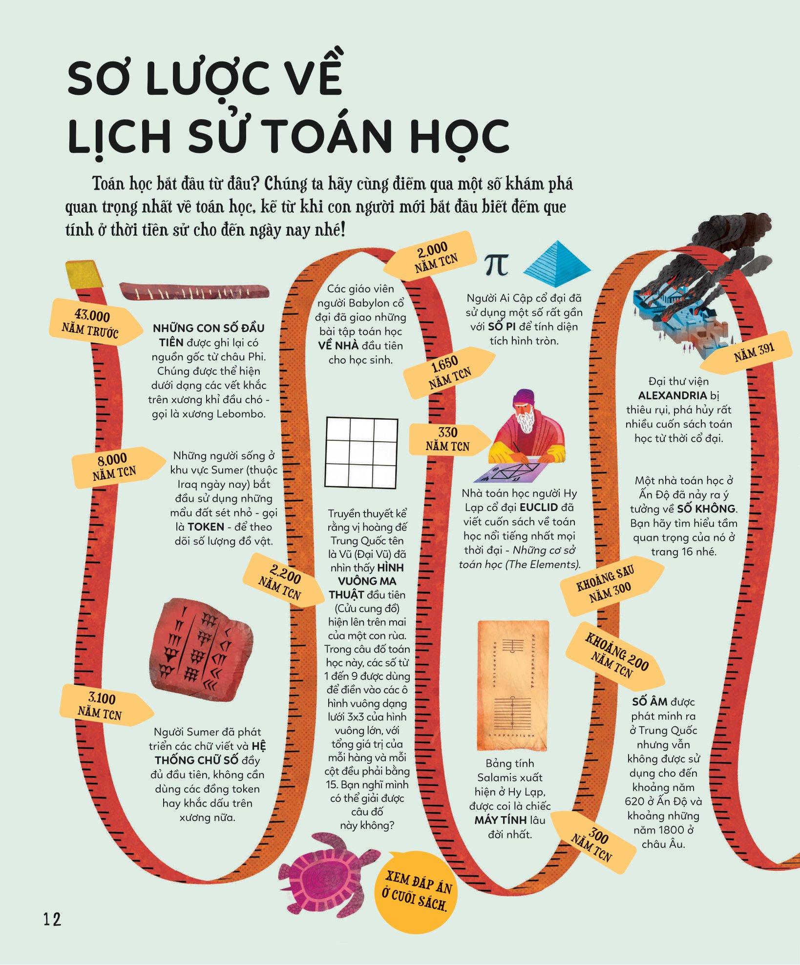 Khám Phá Toán Học Thú Vị Quanh Ta
