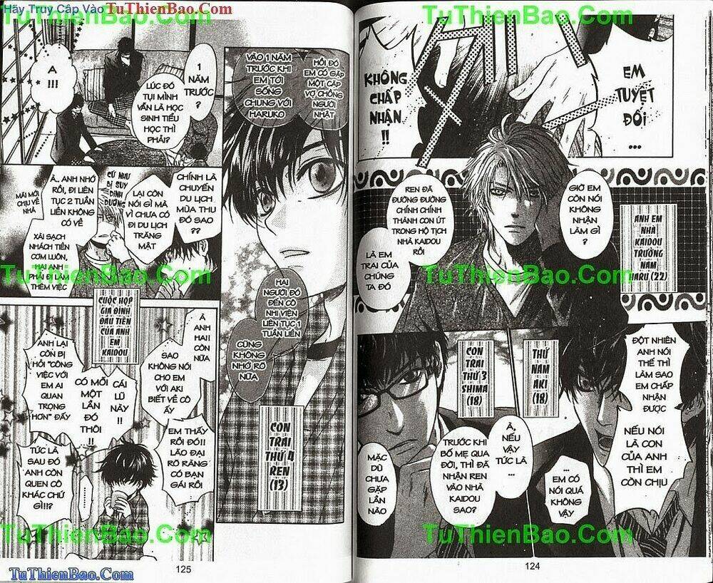 siêu tình yêu - supper lovers chapter 1 63