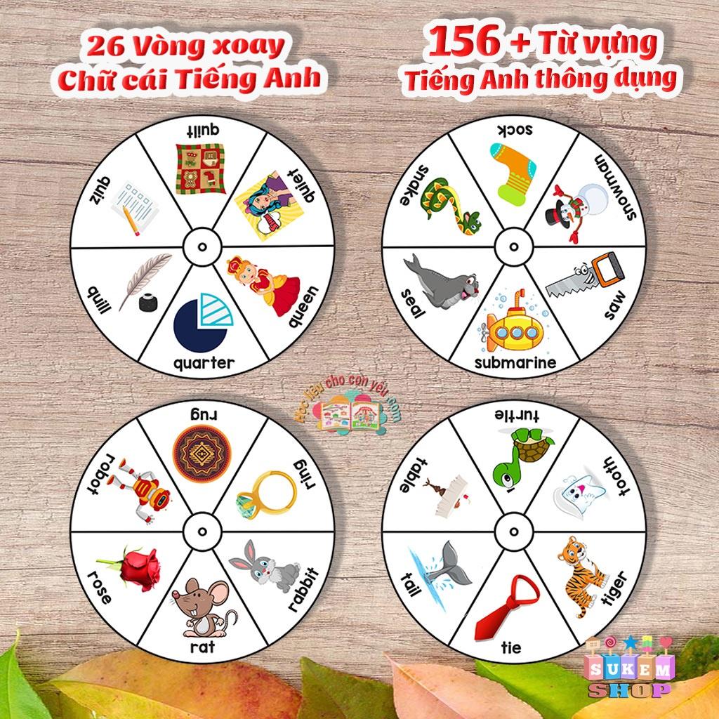 Bộ Flashcard Học liệu hình tròn xoay 26 bảng chữ cái Tiếng Anh Từ Điển Bằng Hình