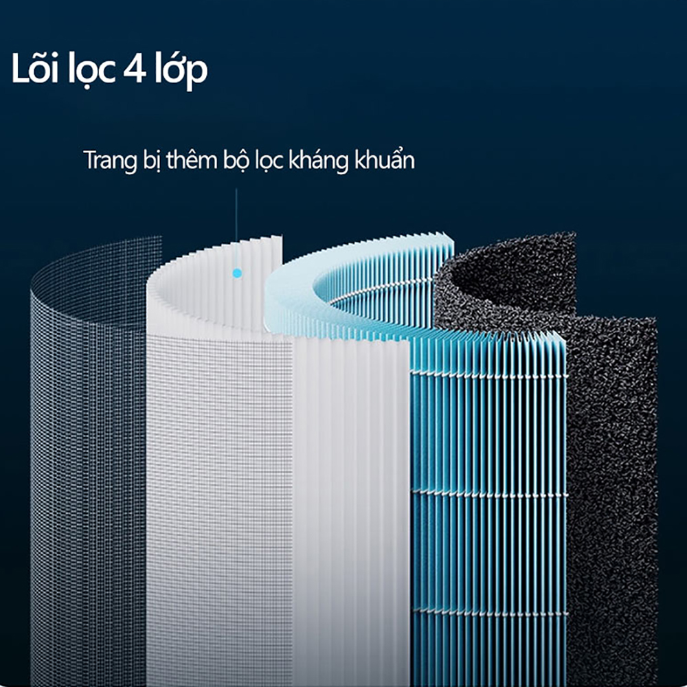 Máy lọc không khí Xiaomi 4 Lite - Hàng nhập khẩu