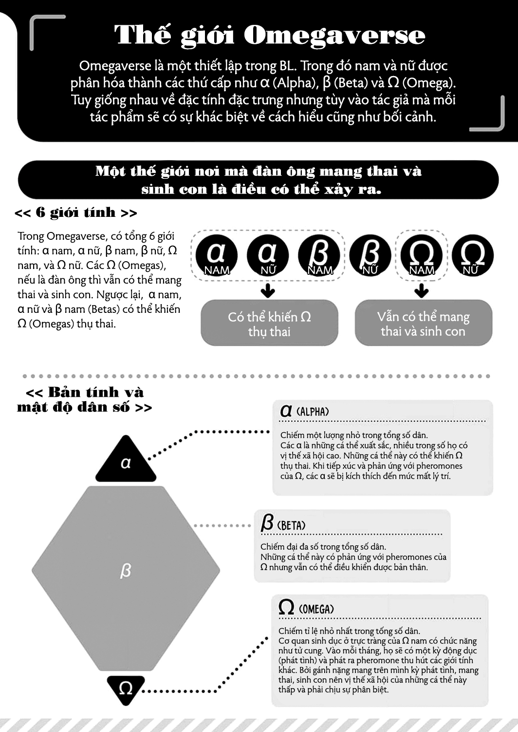 omega duy nhất của tôi là ác quỷ có ý chí mạnh mẽ chapter 1 1