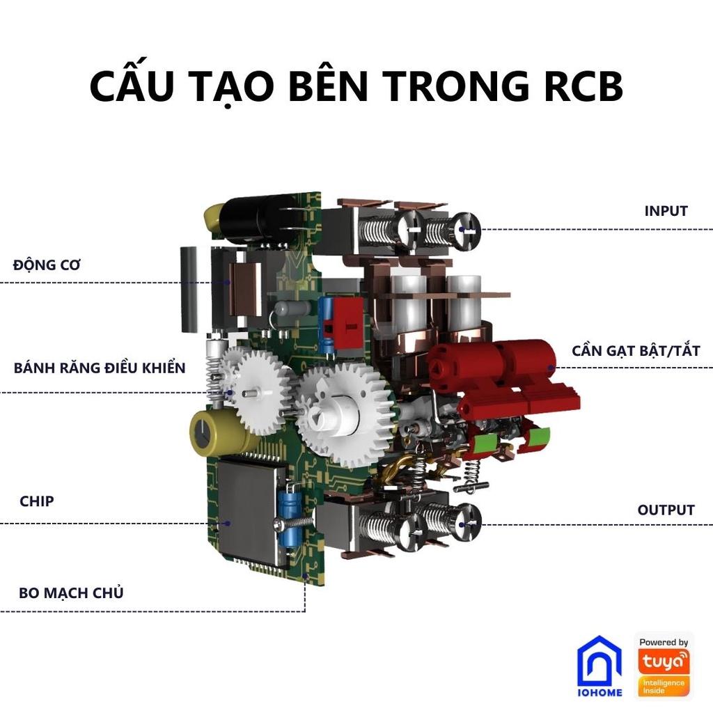 Aptomat MCB thông minh Wifi/ Zigbee điều khiển từ xa qua điện thoại, Công suất 80A - 1P, 2P, 3P,4P Điều khiển giọng nói
