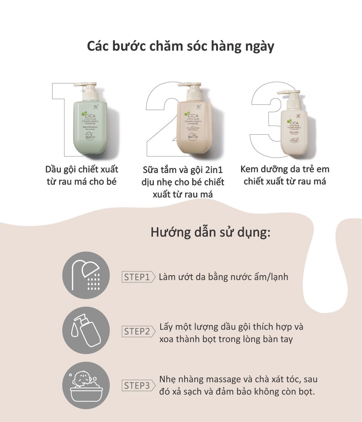 SỮA TẮM VÀ GỘI DỊU NHẸ CHO BÉ TỪ SƠ SINH CHIẾT XUẤT TỪ RAU MÁ KU-PLUS KU1151 - 500ML