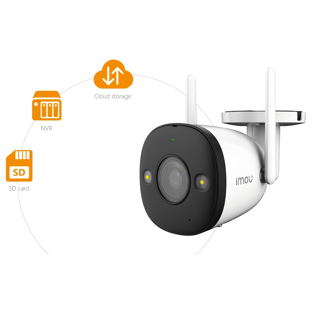 Camera IP Wifi IMOU IPC-F22FP 1080P cảnh báo chuyển động, tích hợp Mic, có thể tự phát Wifi - Hàng Chính Hãng