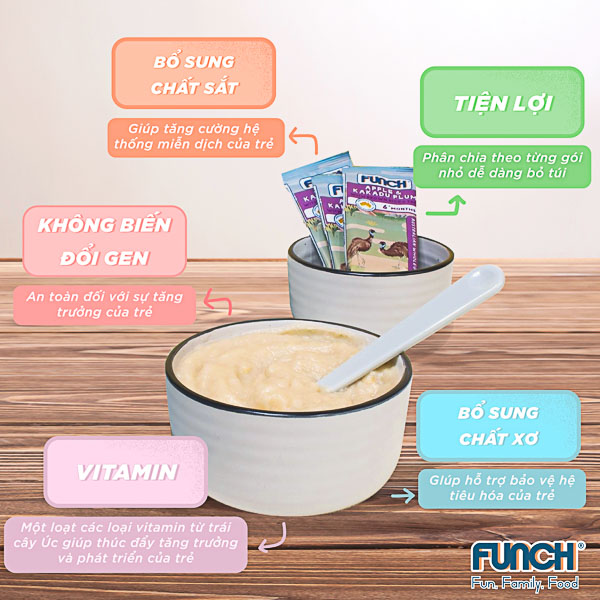 Bột ngũ cốc ăn dặm nguyên chất Funch Úc cho bé từ 6m - Hộp 168g đủ vị